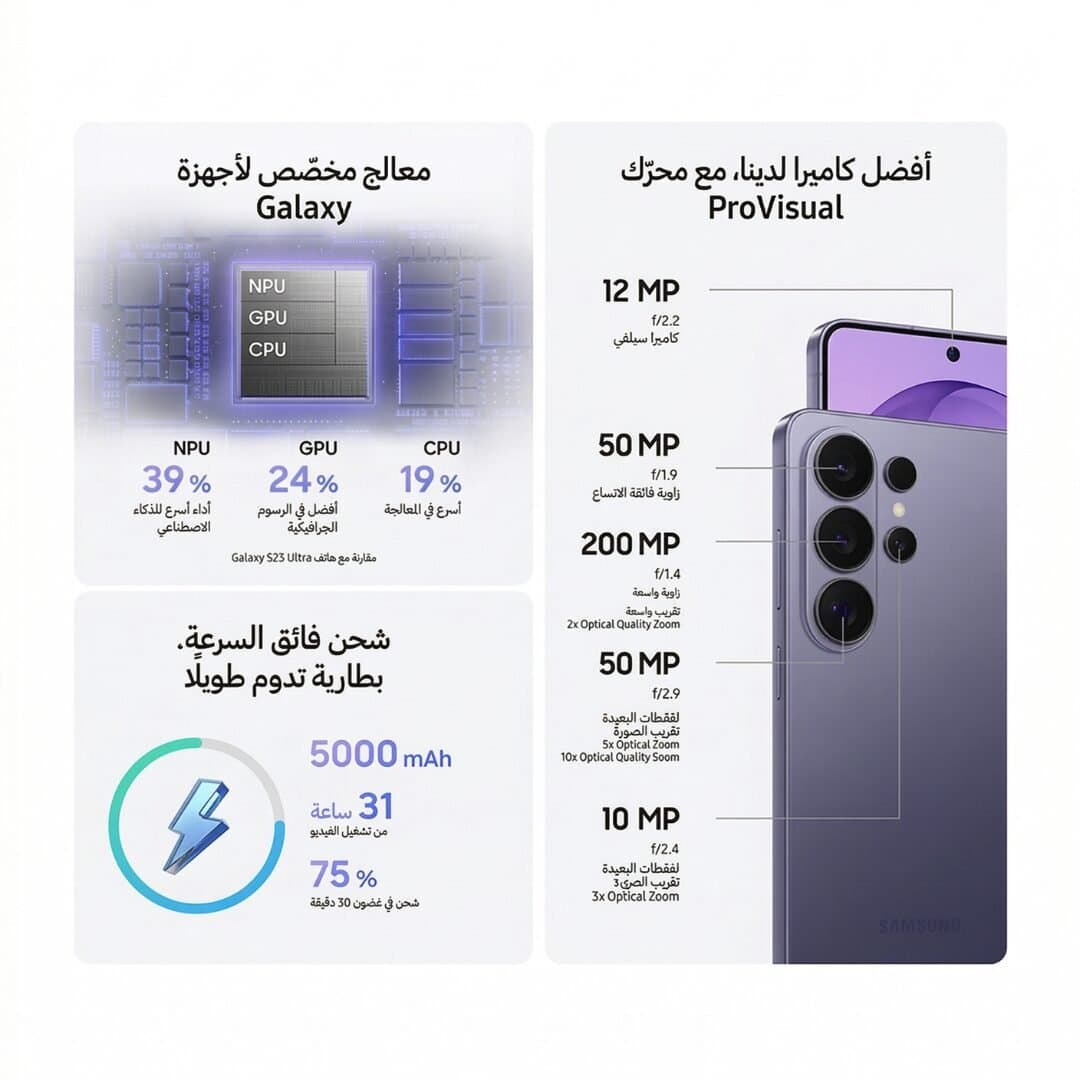 Galaxy S26 Ultra Dual SIM Black 12GB RAM 512GB 5G - Middle East Version, Black — image 2